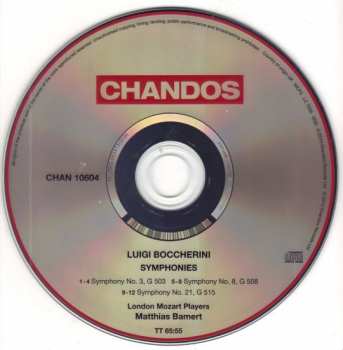 CD Luigi Boccherini: Symphonies