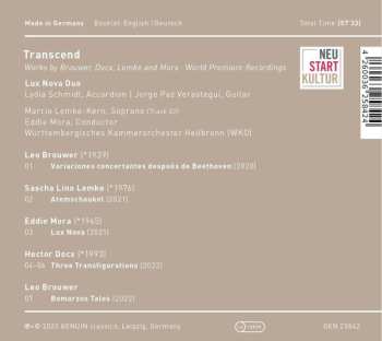 CD Württembergisches Kammerorchester: Transcend