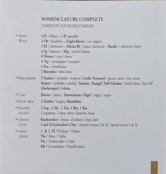 2CD Gustav Mahler: Symphonie Nr. 8
