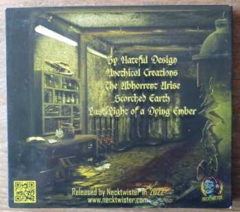 CD Malfested: Unethical Creations