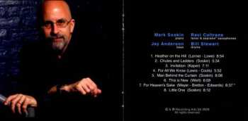 CD Mark Soskin: Man Behind  The Curtain