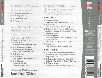 CD Manuel de Falla: Rhapsodie Espagnole - Iberia - El Sombrero De Tres Picos