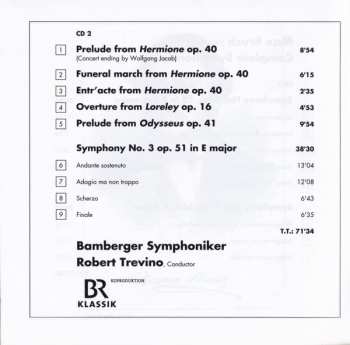 2CD Max Bruch: Symphonie 1 – 3 / Overtures
