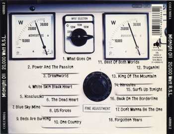 CD Midnight Oil: 20,000 Watt R.S.L.