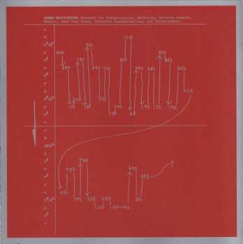 CD Milford Graves: Grand Unification