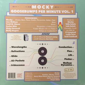 LP Mocky: Goosebumps Per Minute Vol. 1