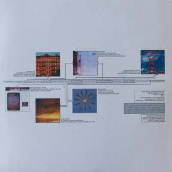 LP Modest Mouse: Building Nothing Out Of Something