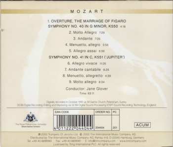 CD The Royal Philharmonic Orchestra: Symphony No. 40, Symphony No. 41, Overture: The Marriage Of Figaro