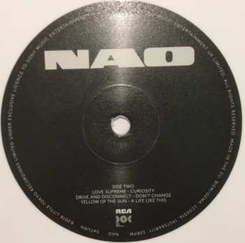 LP NAO: Saturn CLR