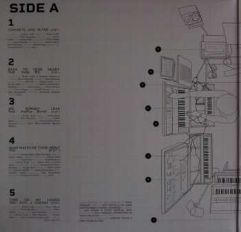 LP/CD Nicolas Godin: Concrete And Glass