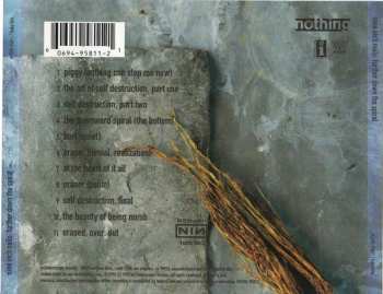 CD Nine Inch Nails: Further Down The Spiral