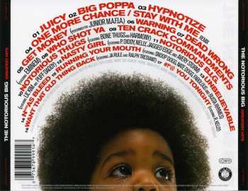 CD Notorious B.I.G.: Greatest Hits