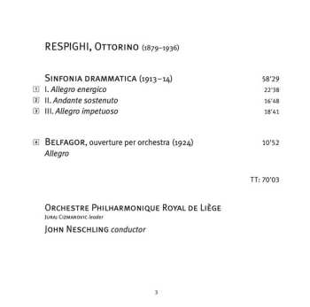Box Set/7SACD Ottorino Respighi: Orchestral Works