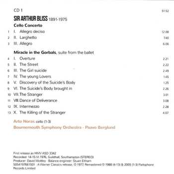 42CD/Box Set Paavo Berglund: The Warner Edition - Complete EMI Classics & Finlandia Recordings
