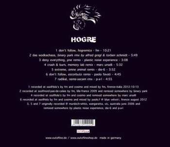CD Pankow: Hogre LTD | NUM | DIGI