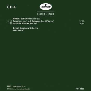 22CD/Box Set Paul Paray: The Mercury Masters Volume 2: 1958-1962 LTD