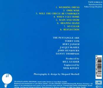 CD Pentangle: Reflection