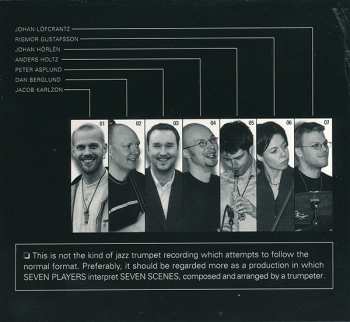 CD Peter Asplund: Melos