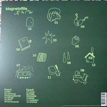 LP Pi Ja Ma: Magnetofille