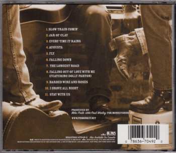 CD Pinmonkey: Pinmonkey