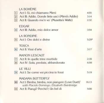 CD Giacomo Puccini: Puccini Heroines