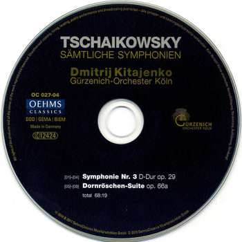 8CD/Box Set Pyotr Ilyich Tchaikovsky: Sämtliche Symphonien