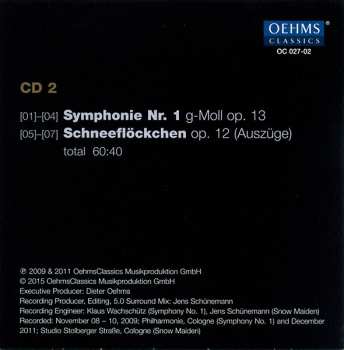 8CD/Box Set Pyotr Ilyich Tchaikovsky: Sämtliche Symphonien