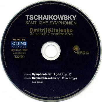 8CD/Box Set Pyotr Ilyich Tchaikovsky: Sämtliche Symphonien