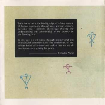 CD R. Carlos Nakai: Island Of Bows
