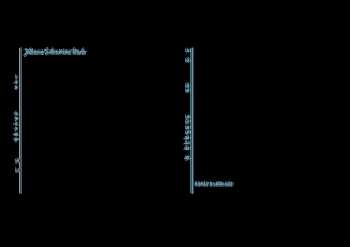 CD Rafał Blechacz: Johann Sebastian Bach