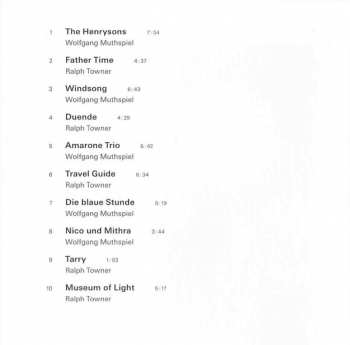 CD Wolfgang Muthspiel: Travel Guide