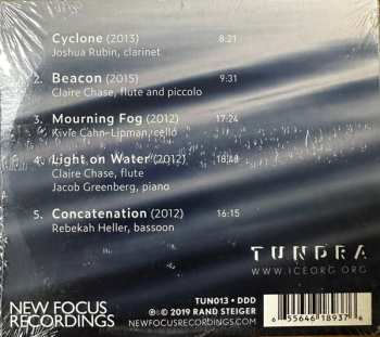 CD International Contemporary Ensemble: Coalescence Cycle Vol. 1: Music for Soloists and Electronics