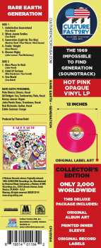 LP Rare Earth: Generation LTD | CLR