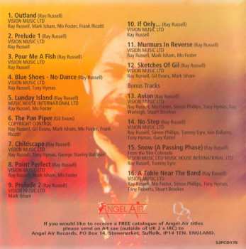 CD Ray Russell: Why Not Now