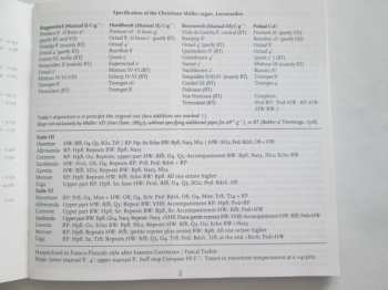CD Bob van Asperen: Suittes Voor't Clavier