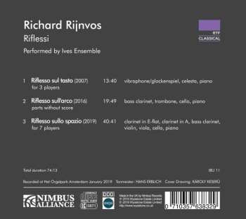CD Richard Rijnvos: Riflessi   