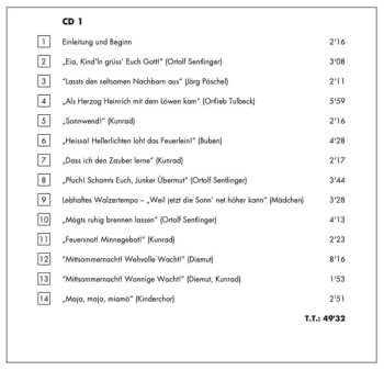 2CD Richard Strauss: Feuersnot