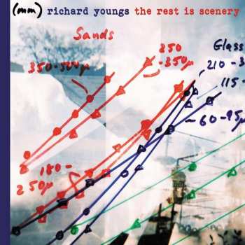CD Richard Youngs: The Rest Is Scenery