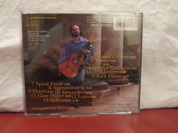 CD Sándor Szabó: Alexandria