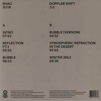 LP SHAO: Doppler Shift
