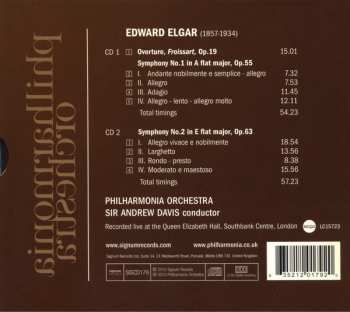 2CD Philharmonia Orchestra: Symphony No.1 • Symphony No.2 • Overture, Froissart