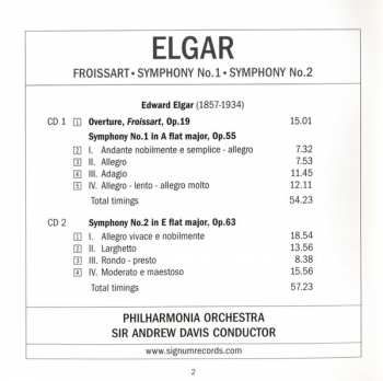 2CD Philharmonia Orchestra: Symphony No.1 • Symphony No.2 • Overture, Froissart