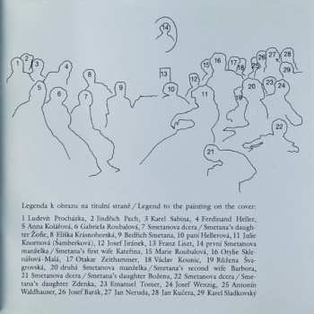 CD Petr Jiříkovský: Czech Danzes · Vltava