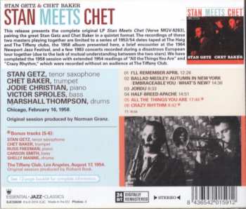 CD Chet Baker: Stan Meets Chet