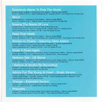 CD Tears For Fears: The Best Of Tears For Fears