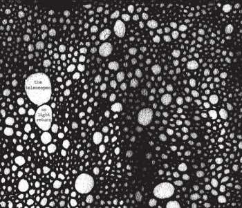 Album The Telescopes: As Light Return