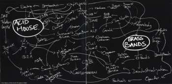 CD The Williams Fairey Brass Band: Acid Brass (A Collection Of 10 Acid House Anthems Played By The Williams Fairey Brass Band)