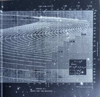 2LP The Writhing Squares: Chart For The Solution LTD | CLR