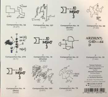 CD Thumbscrew: The Anthony Braxton Project