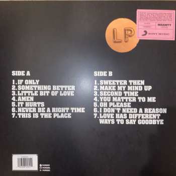 LP Tom Grennan: Evering Road LTD | CLR